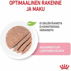 Royal Canin Kitten Loaf 85g, 48-pack