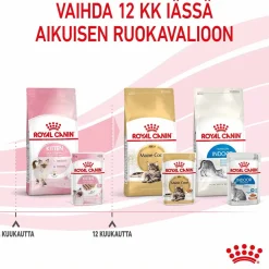 Royal Canin Kitten Loaf, 12x85g