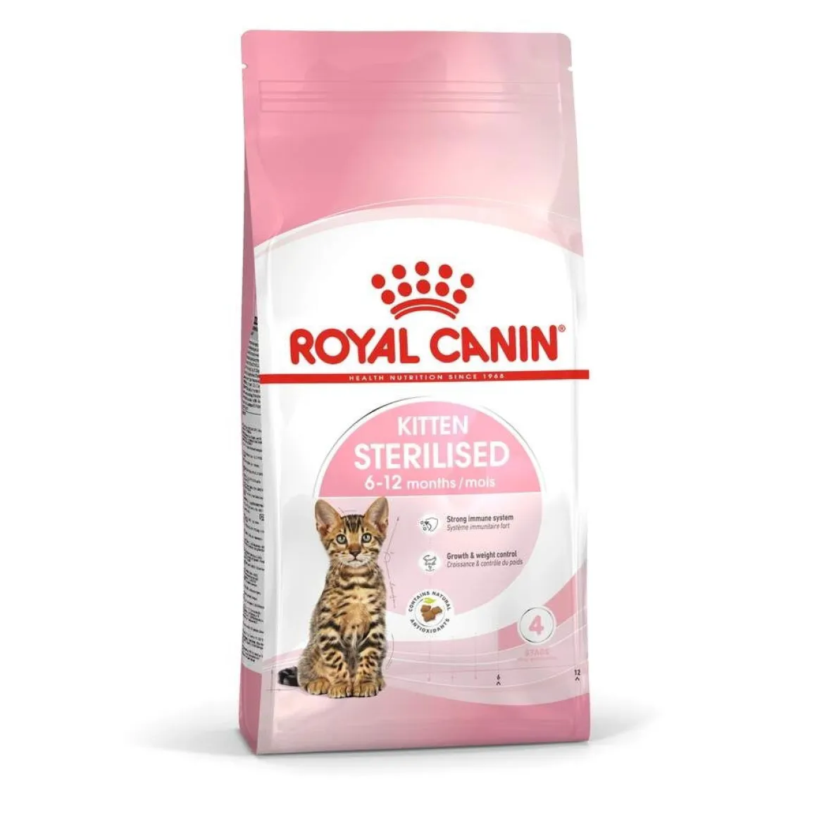 Royal Canin Kitten Sterilised