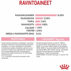 Royal Canin Kitten Sterilised
