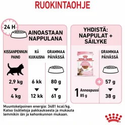 Royal Canin Kitten Sterilised