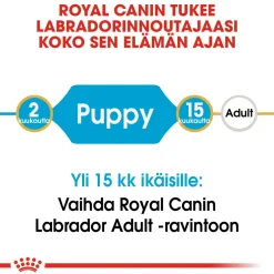 Royal Canin Labrador Retriever Puppy 12 kg