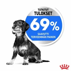 Royal Canin Light Weight Care X-Small 1,5 kg