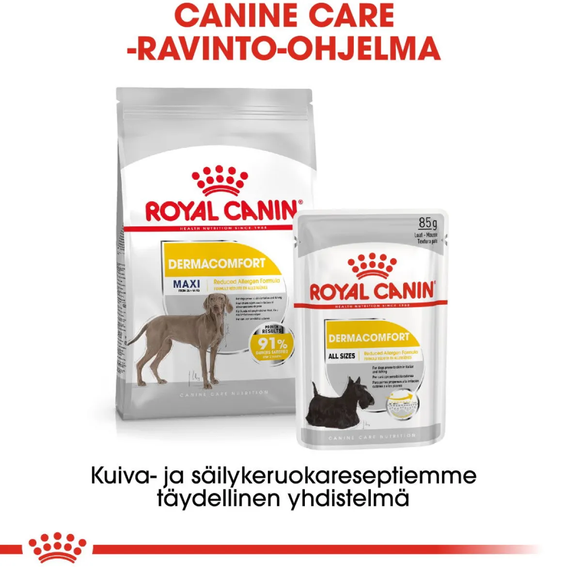 Royal Canin Maxi Dermacomfort