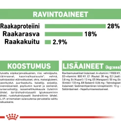 Royal Canin Maxi Digestive Care
