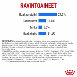 Royal Canin Maxi Light Weight Care