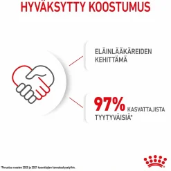 Royal Canin Maxi Puppy