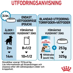 Royal Canin Maxi Puppy 40x140 g