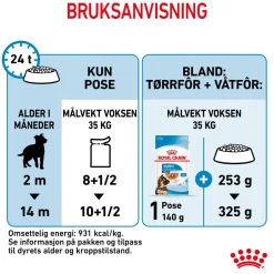 Royal Canin Maxi Puppy 40x140 g