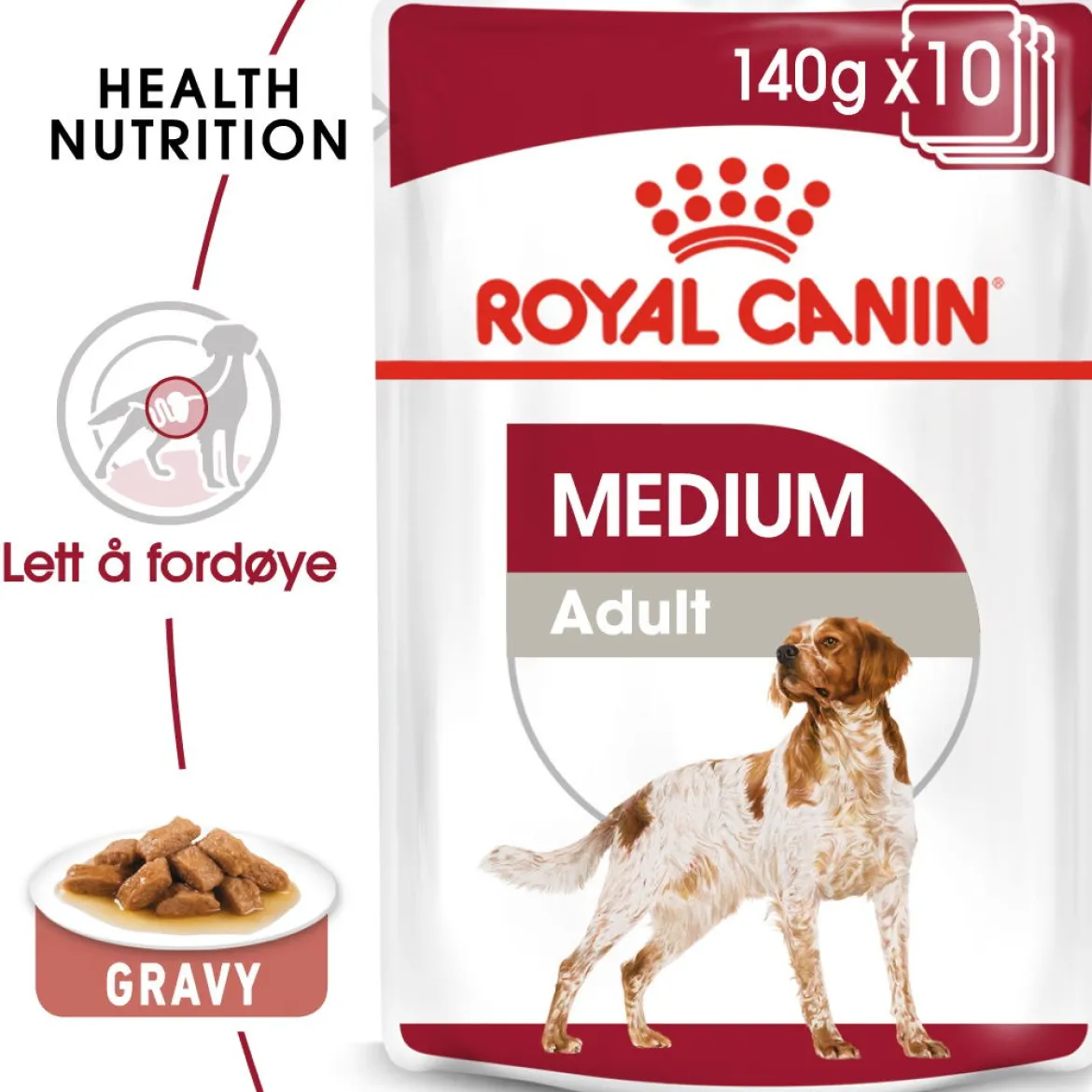 Royal Canin Medium Adult 40 x 140 g