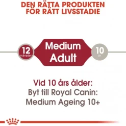 Royal Canin Medium Adult 40 x 140 g