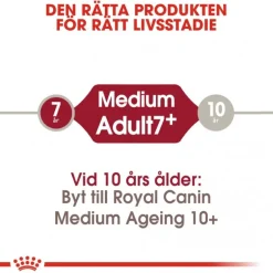Royal Canin Medium Adult 7+ 2 x 15kg