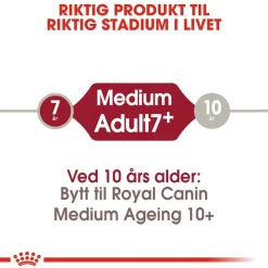 Royal Canin Medium Adult 7+ 2 x 15kg