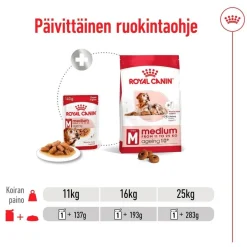 Royal Canin Medium Ageing Wet 10 x 140 g