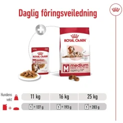 Royal Canin Medium Ageing Wet 10 x 140 g