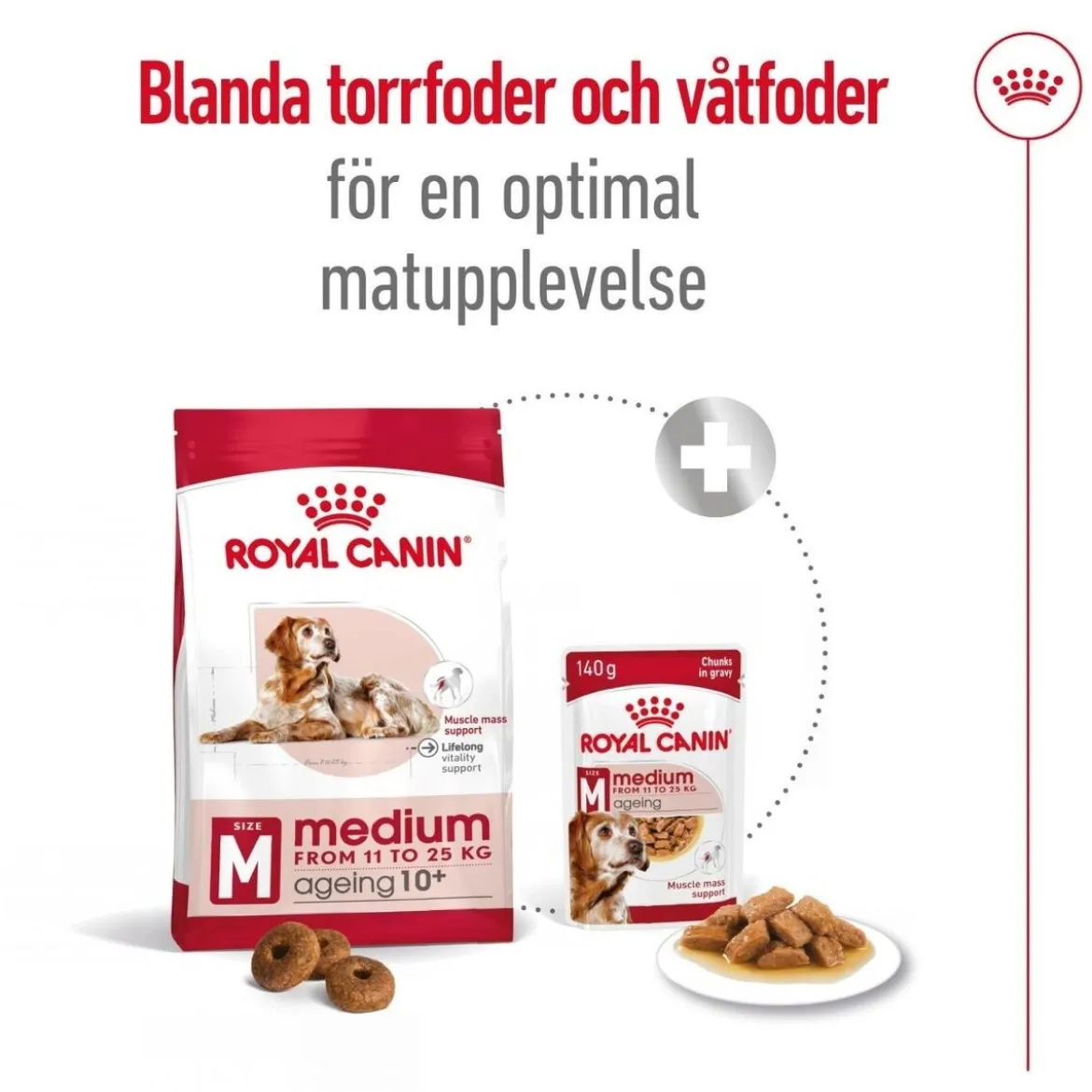 Royal Canin Medium Ageing 10+ 2 x 15kg
