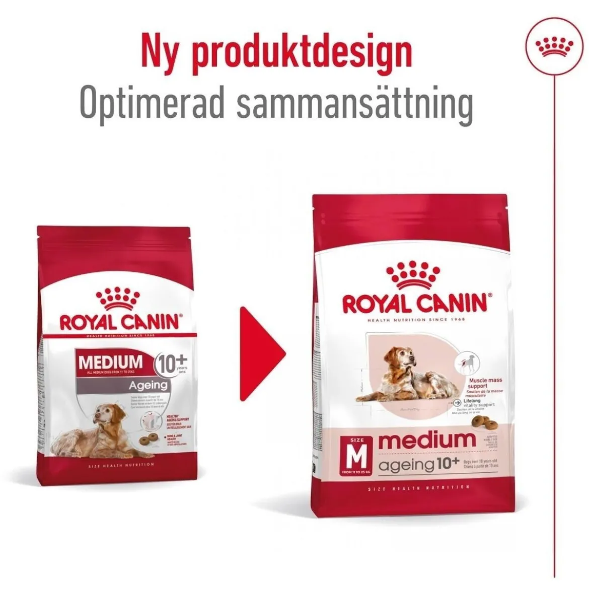 Royal Canin Medium Ageing 10+ 2 x 15kg