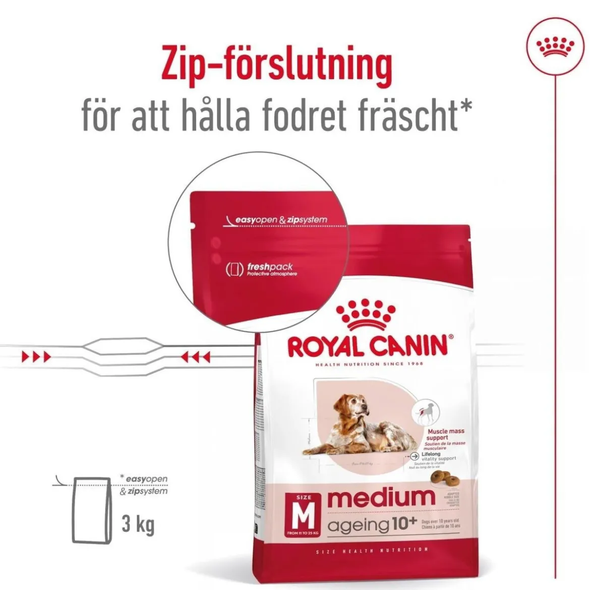 Royal Canin Medium Ageing 10+ 2 x 15kg