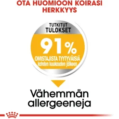 Royal Canin Medium Dermacomfort