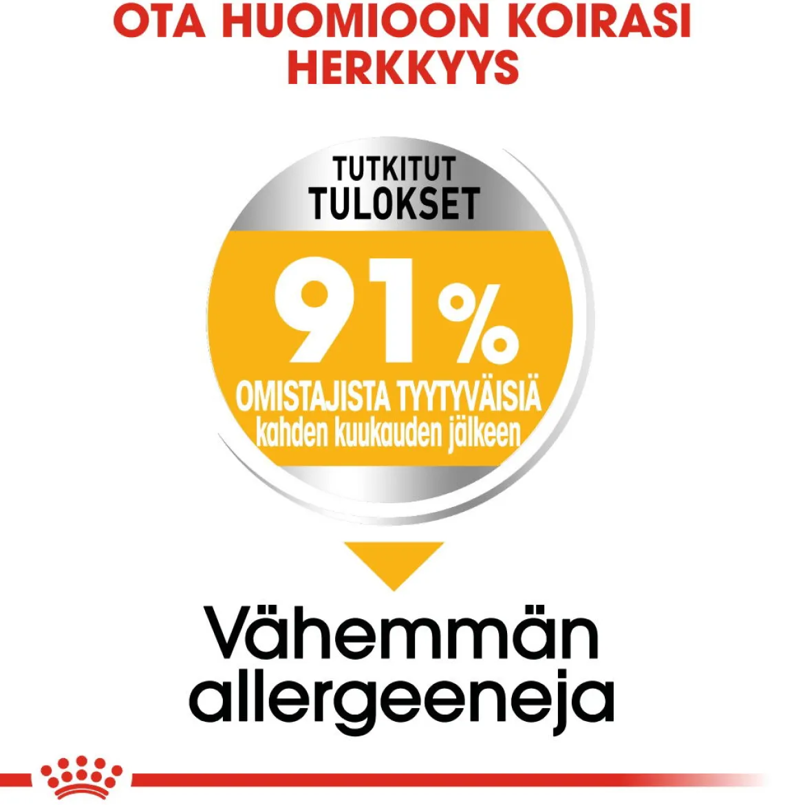 Royal Canin Medium Dermacomfort