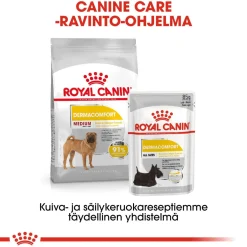 Royal Canin Medium Dermacomfort