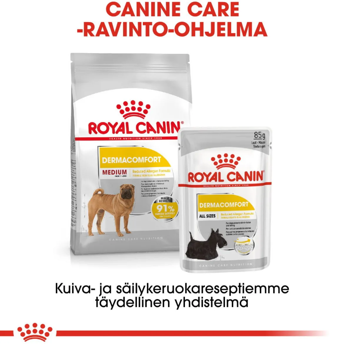 Royal Canin Medium Dermacomfort