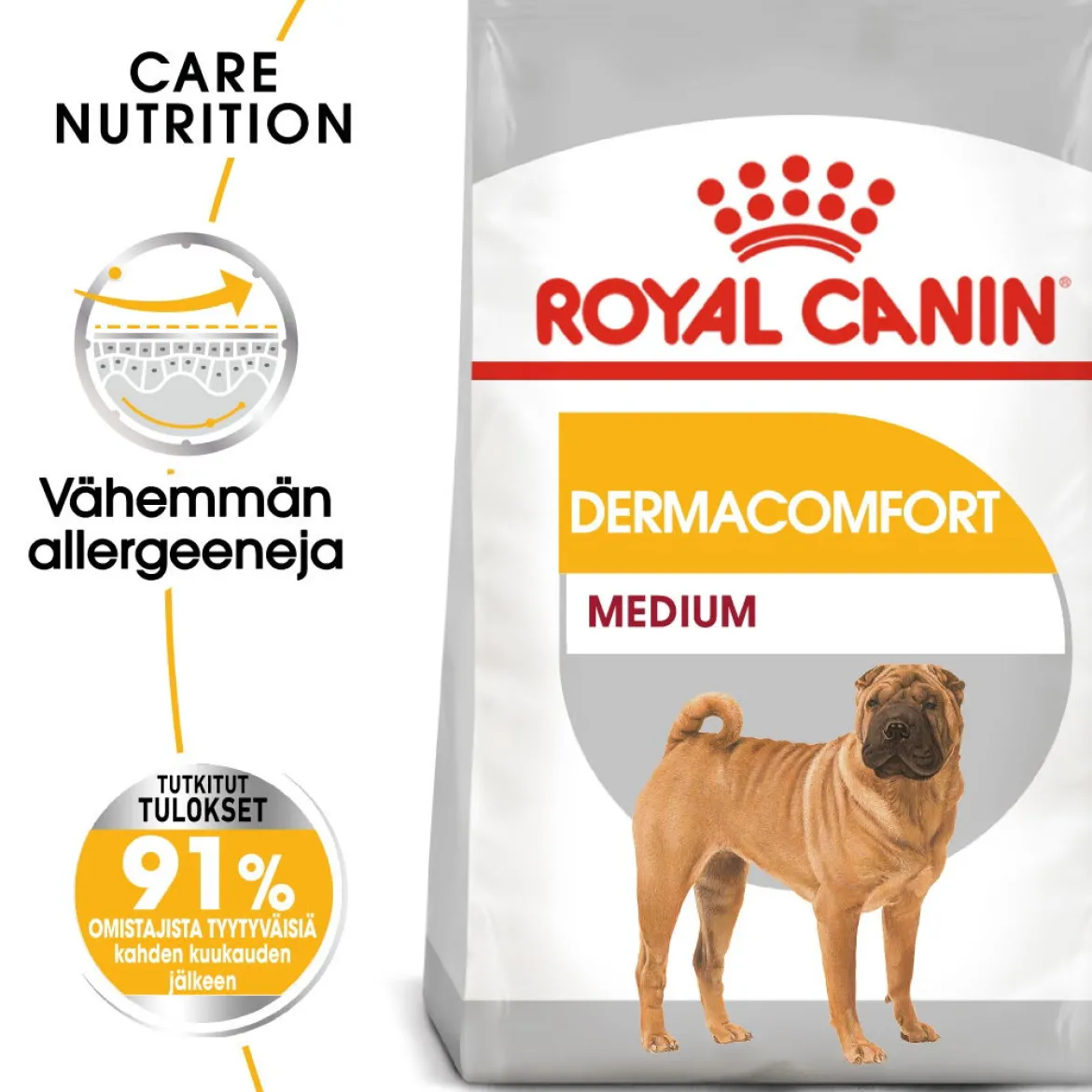 Royal Canin Medium Dermacomfort