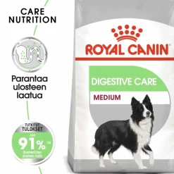 Royal Canin Medium Digestive Care