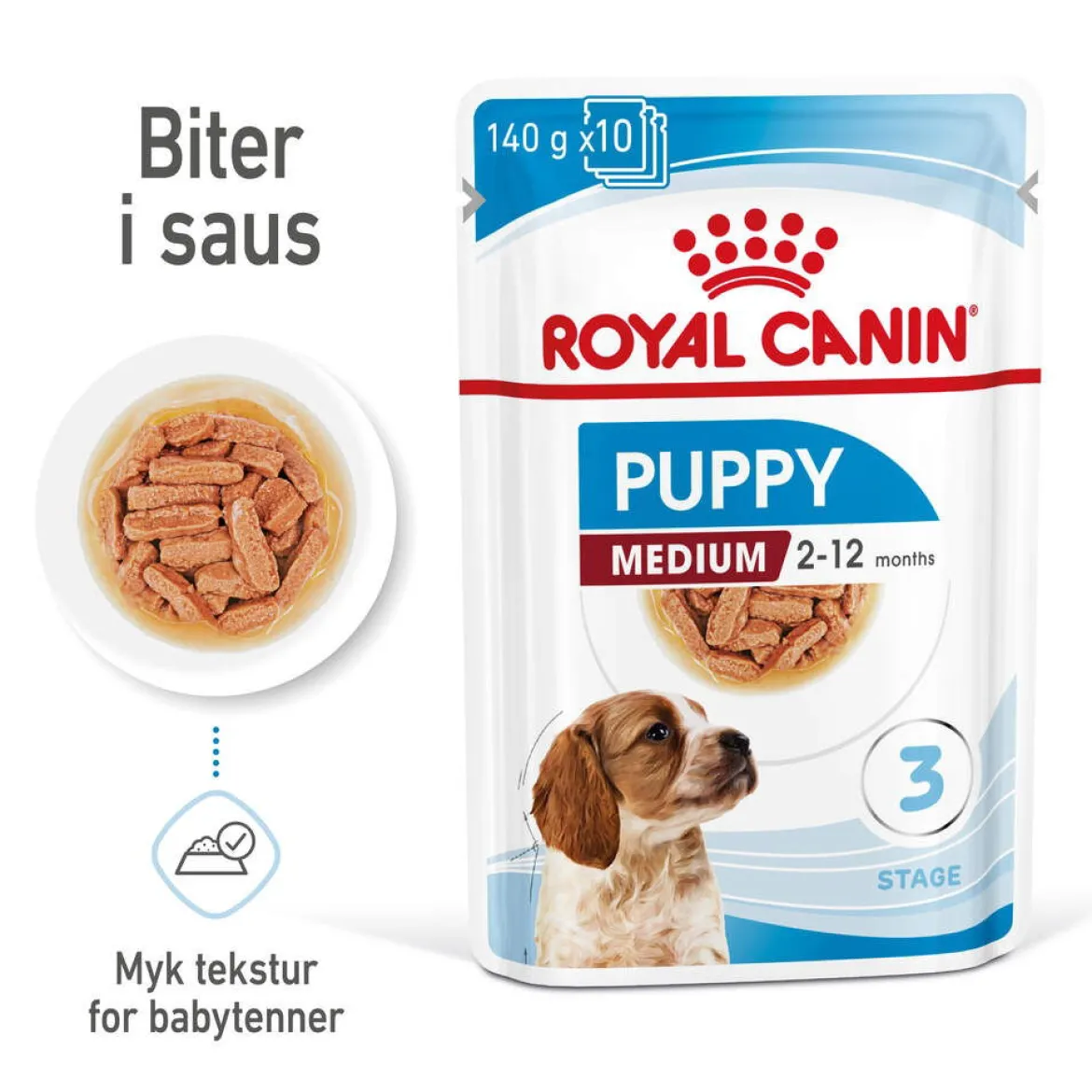 Royal Canin Medium Puppy 40x140 g
