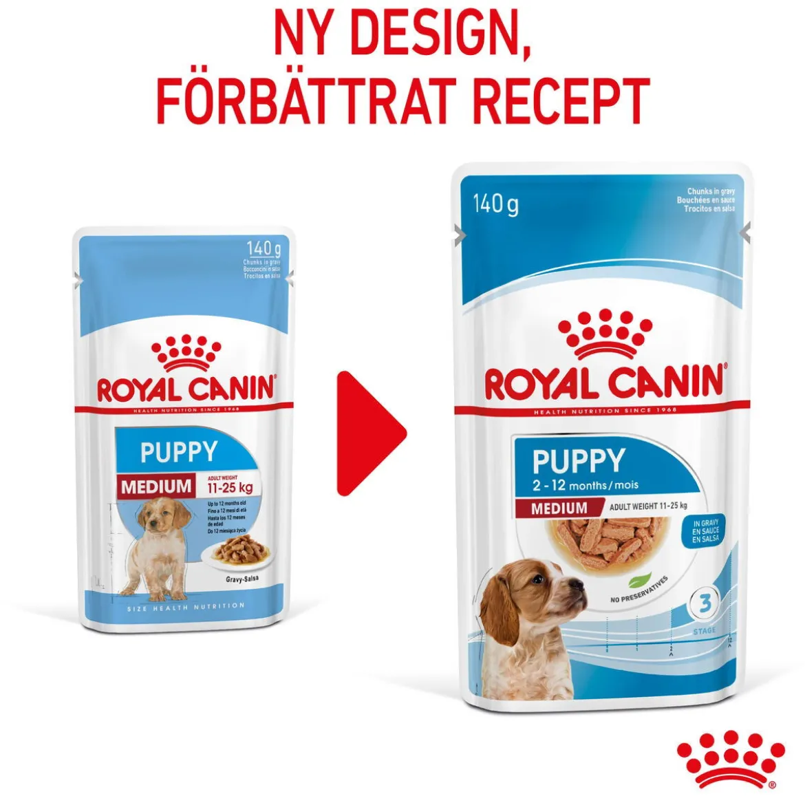 Royal Canin Medium Puppy 40x140 g