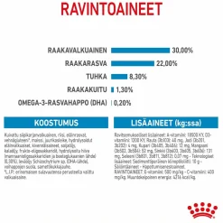Royal Canin Medium Starter