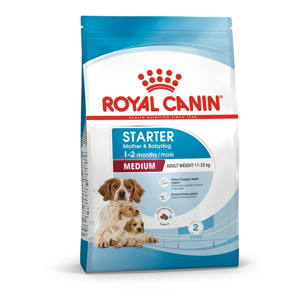 Royal Canin Medium Starter