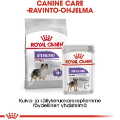Royal Canin Medium Sterilised