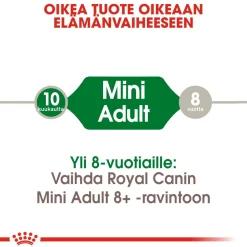 Royal Canin Mini Adult