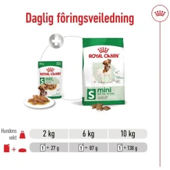 Royal Canin Mini Adult 48 x 85 g
