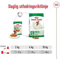 Royal Canin Mini Adult 48 x 85 g