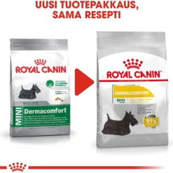 Royal Canin Mini Dermacomfort