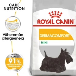 Royal Canin Mini Dermacomfort