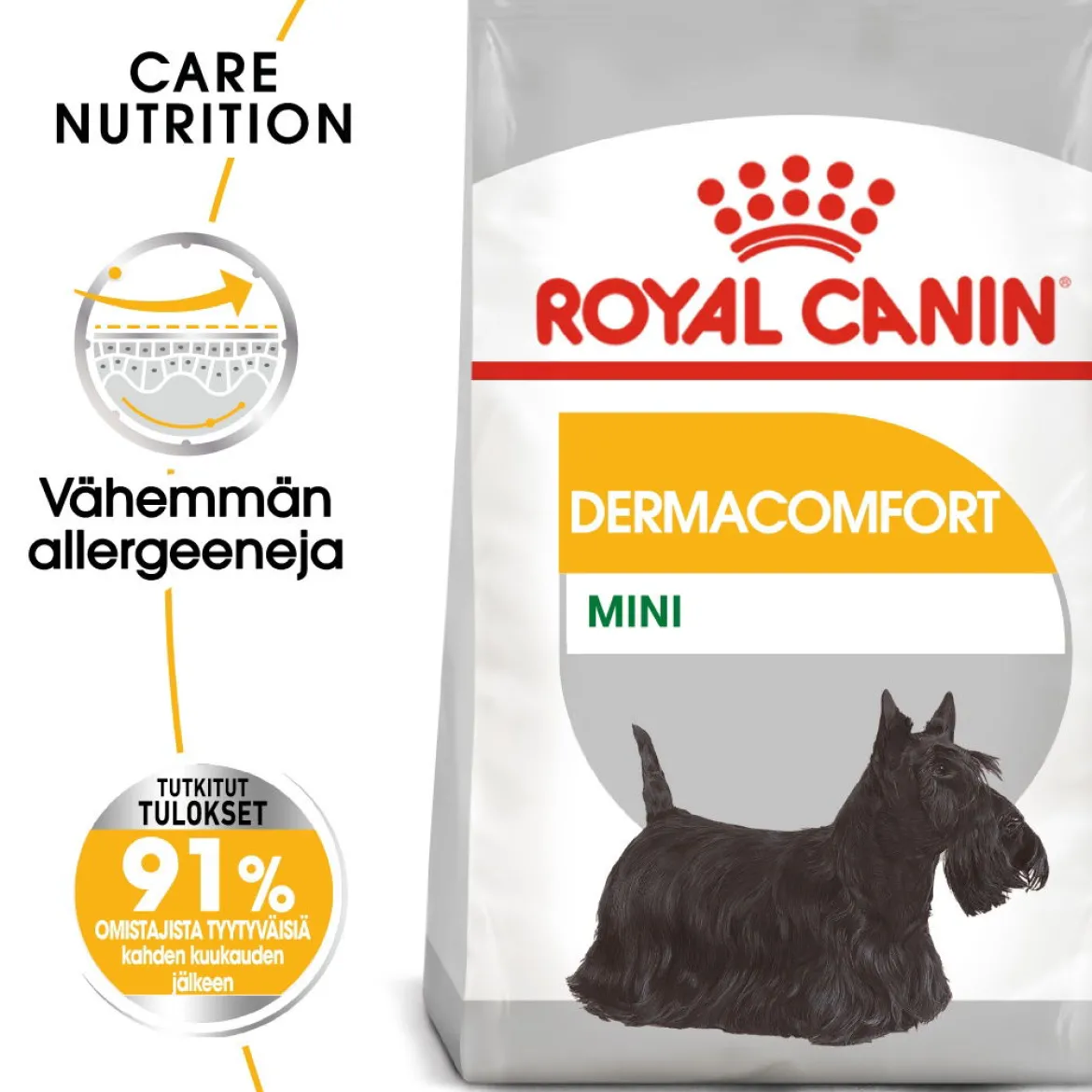 Royal Canin Mini Dermacomfort