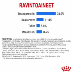 Royal Canin Mini Light Weight Care