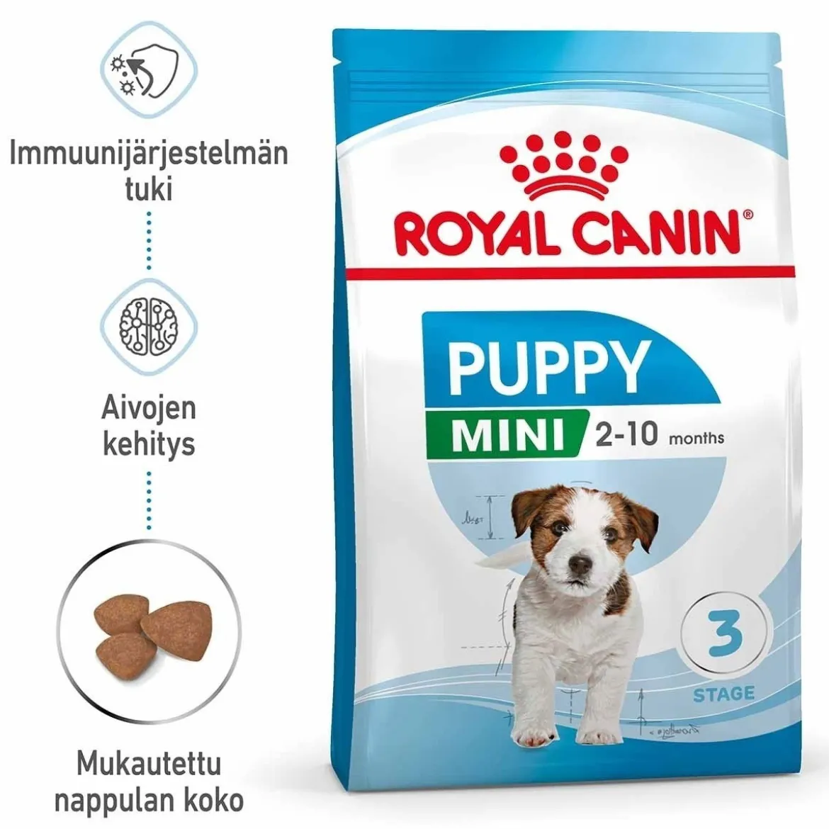 Royal Canin Mini Puppy