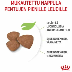 Royal Canin Mini Puppy
