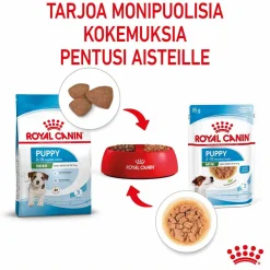 Royal Canin Mini Puppy Wet 12 x 85 g