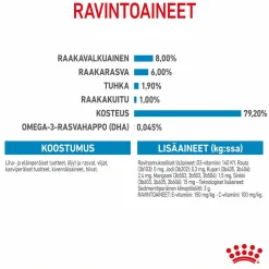 Royal Canin Mini Puppy Wet 12 x 85 g