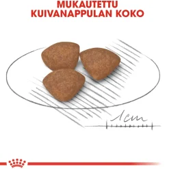 Royal Canin Mini Puppy 2 x 8kg