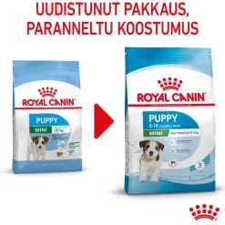 Royal Canin Mini Puppy 2 x 8kg