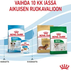 Royal Canin Mini Puppy 2 x 8kg