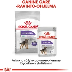 Royal Canin Mini Sterilised
