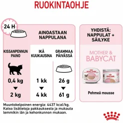 Royal Canin Mother & Babycat