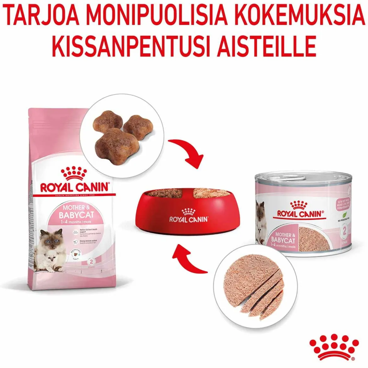 Royal Canin Mother & babycat, 195 g